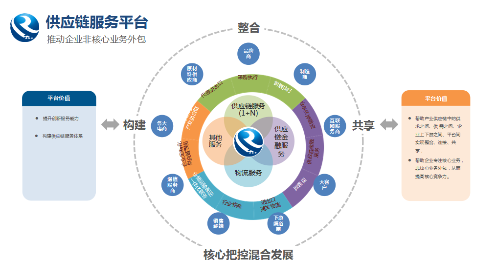 52亿元！广西融桂彩霸王官网交出了一张亮眼成绩单